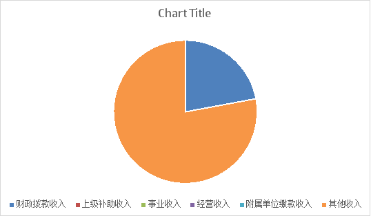 附件2:2017年度部门决算公开说明 20180917040017818.001.png 附件2:2017年度部门决算公开说明 20180917040017818.001.png