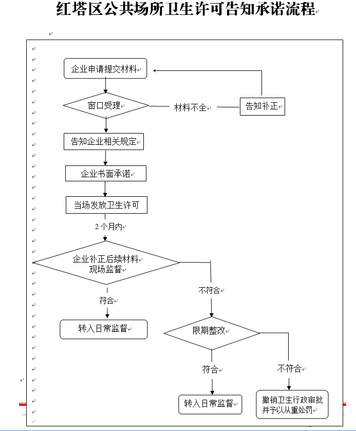 QQ截图20181217163252.png QQ截图20181217163252.png