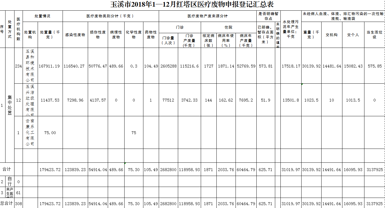 QQ图片20190129095645.png QQ图片20190129095645.png