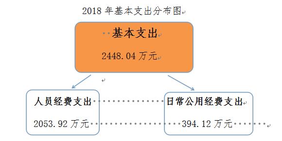 微信图片_20191206111214.png