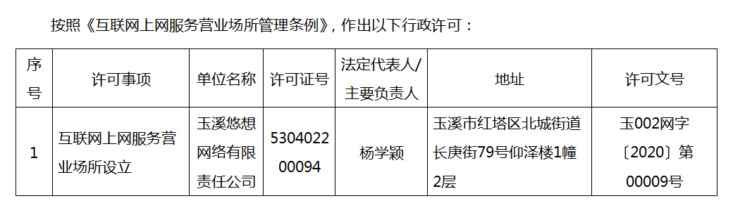 1579398508.png 1579398508.png