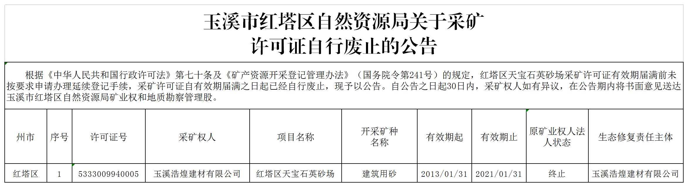 天宝自行废止采矿权公告.png 天宝自行废止采矿权公告.png