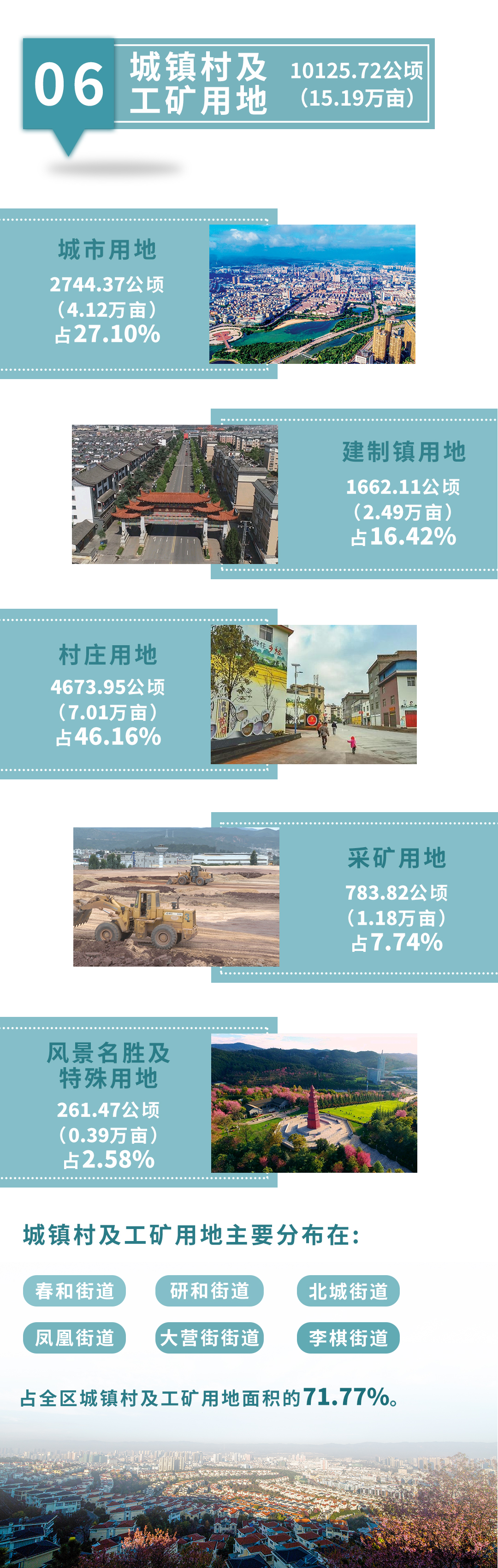 自然资源7.jpg 自然资源7.jpg