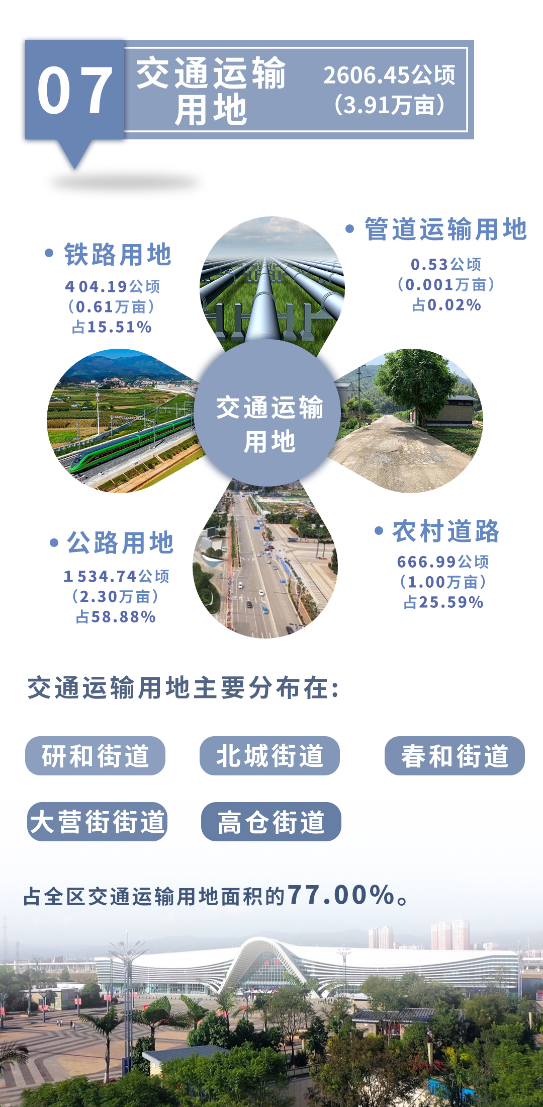 自然资源8.jpg 自然资源8.jpg