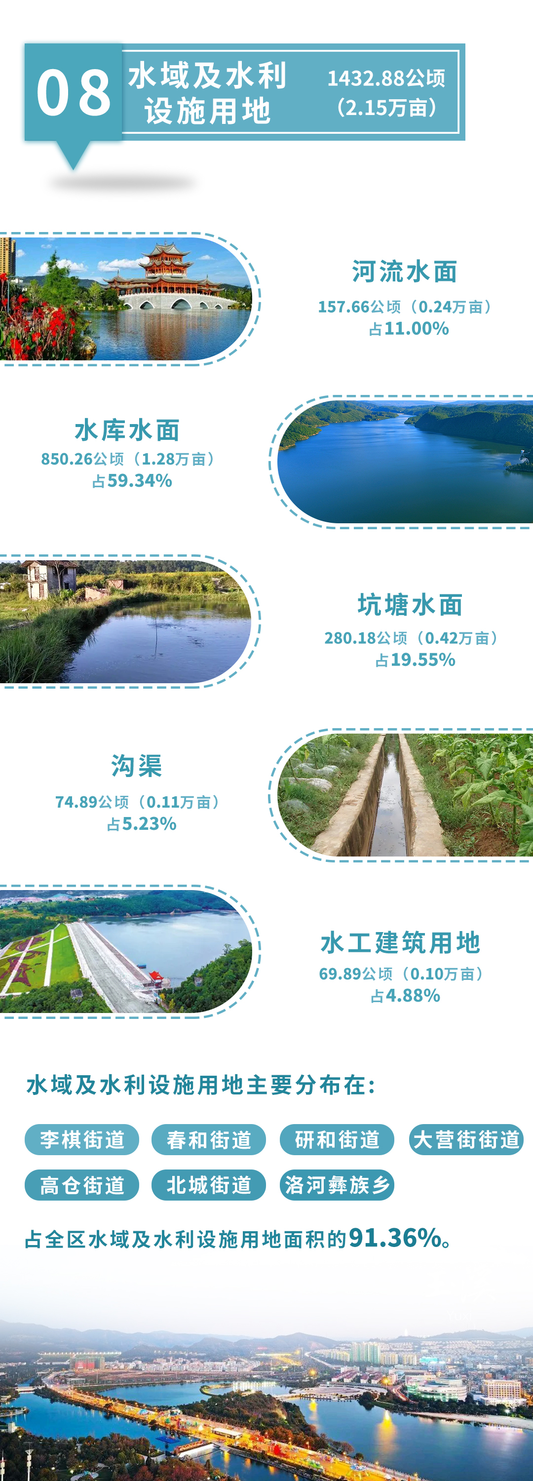 自然资源9.jpg 自然资源9.jpg