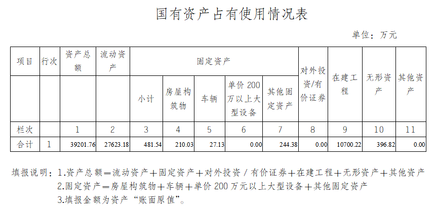 本级.png
