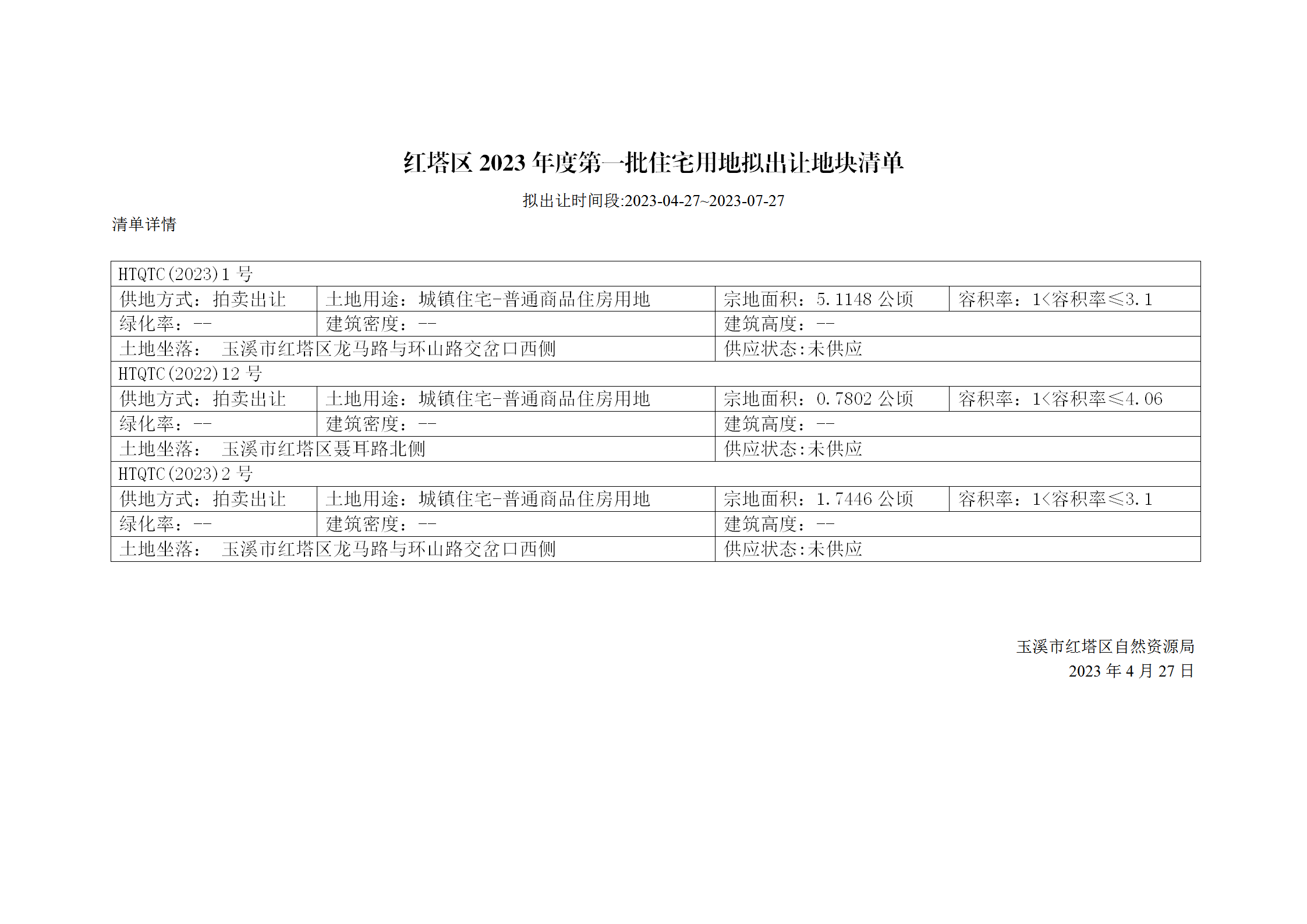 红塔区2023年度第一批住宅用地拟出让地块清单_01.png 红塔区2023年度第一批住宅用地拟出让地块清单_01.png