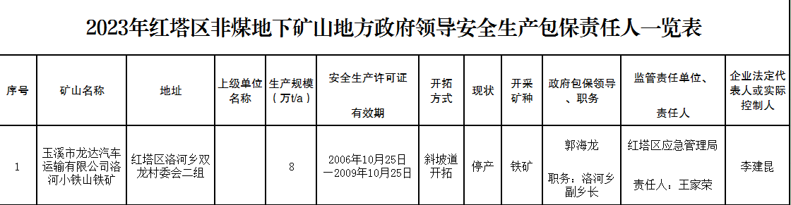 非煤矿山.png 非煤矿山.png