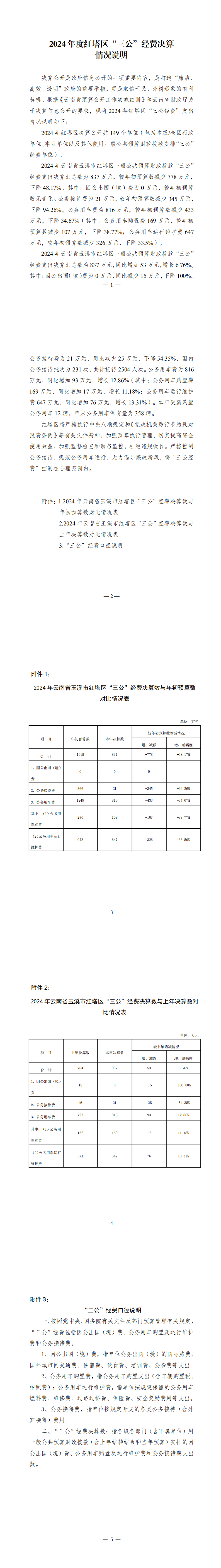 2024年红塔区三公经费决算情况说明_0.png