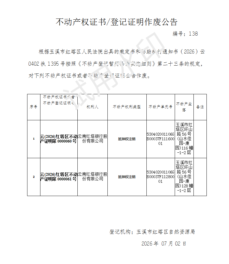 不动产权证书作废公告2026138（云南红塔银行股份有限公司）_01.png