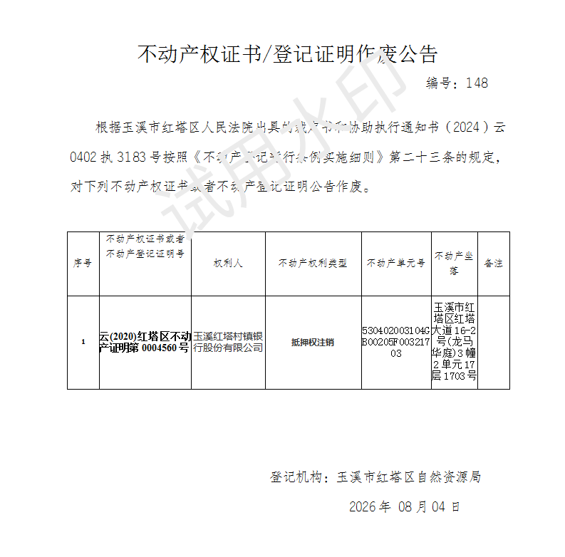 不动产权证书作废公告2026148(玉溪红塔村镇银行股份有限公司)_01.png 不动产权证书作废公告2026148(玉溪红塔村镇银行股份有限公司)_01.png