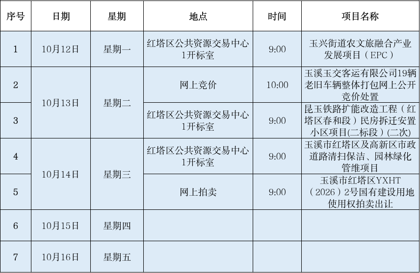 红塔区公共资源进场交易安排表（2026年10月12至2026年10月16日）.png